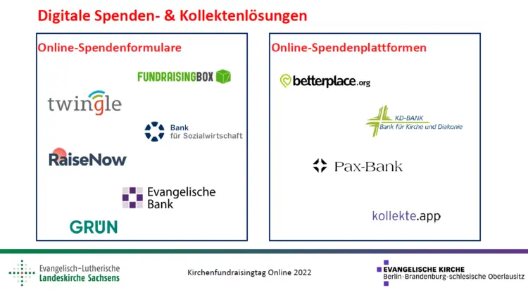Auszug aus der Präsentation: Webinar 1 „Online-Fundraising“ - Folie 9 „Digitale Spenden- &amp; Kollektenlösungen“ von Sonja Harken