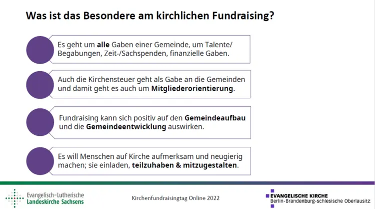 Auszug aus der Präsentation: Webinar 2 „Einführung in das Fundraising“ - Folie 5 „Kirchliches Fundraising“ von Silke Hannemann